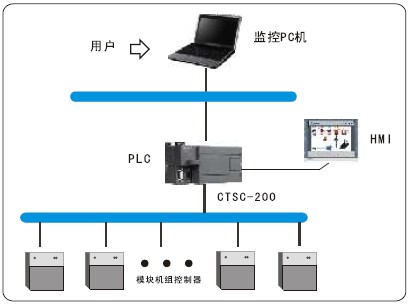 杏彩(中国)体育官方网站-XC SPORTS