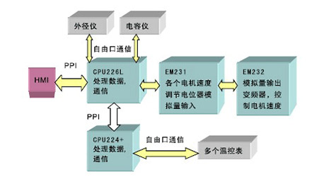 杏彩(中国)体育官方网站-XC SPORTS